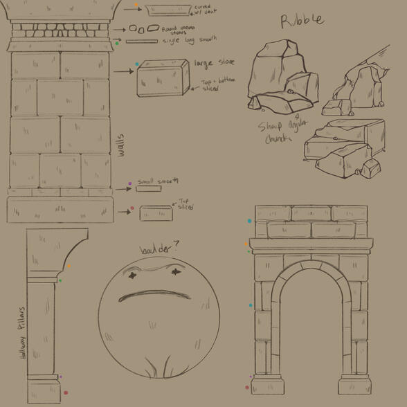 TTB:RtH: BG Detail Notes